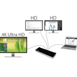 StarTech.com USB 3.0 Triple Monitor Docking Station - Compatible with Windows/macOS - Supports Three Displays - USB3DOCKH2DP