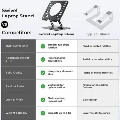 Swivel Laptop Stand - Adjustable 360° Rotating Metal Laptop Riser (Black) - Raise, rotate, and cool your laptop for better posture and productivity.