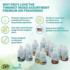 TimeMist® Clean & Fresh Dispenser Refill, 6.6 Oz