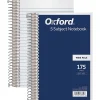 TOPS® Wirebound Notebook, 6" x 9 1/2", 5 Subject, 175 Sheets, Navy