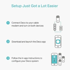TP-Link® Deco M4 AC1200 Whole Home Mesh Wi-Fi System, White, Pack Of 3