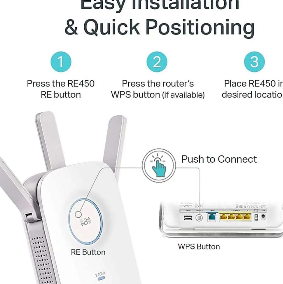TP-Link RE450 Wireless AC1750 Gigabit Range Extender