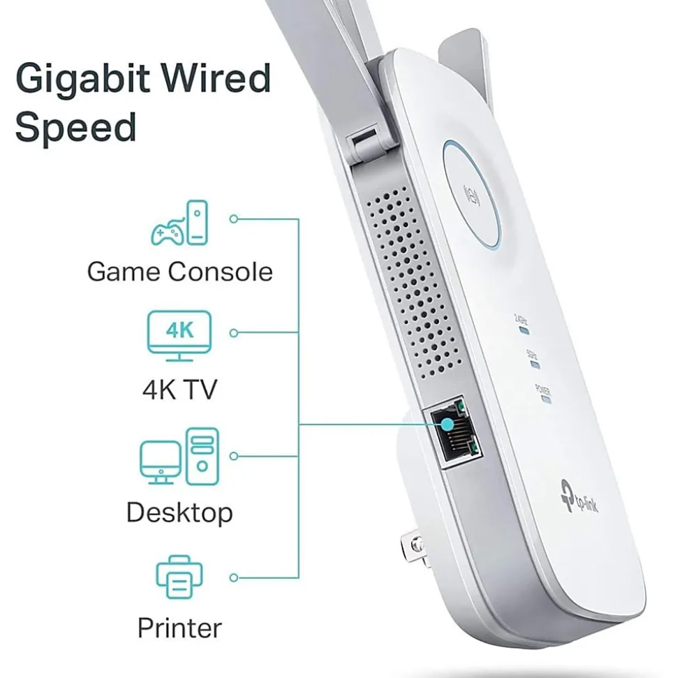 TP-Link RE450 Wireless AC1750 Gigabit Range Extender