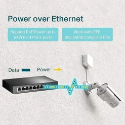 TP-LINK TL-SG1008P - 8 Port Gigabit PoE Switch - 4 PoE+ Ports @64W - Desktop - Plug & Play - Sturdy Metal w/ Shielded Ports - TLSG1008P