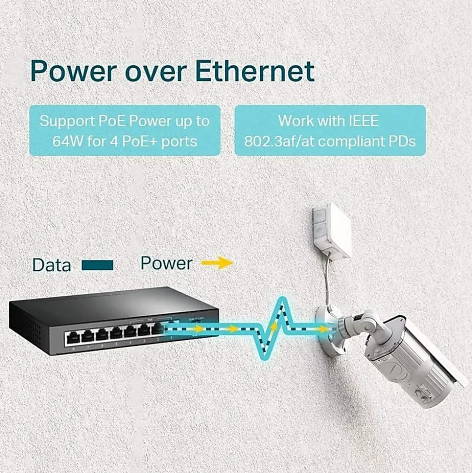 TP-LINK TL-SG1008P - 8 Port Gigabit PoE Switch - 4 PoE+ Ports @64W - Desktop - Plug & Play - Sturdy Metal w/ Shielded Ports - TLSG1008P
