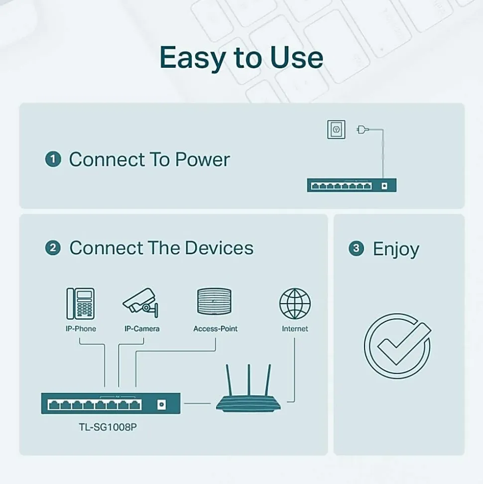 TP-LINK TL-SG1008P - 8 Port Gigabit PoE Switch - 4 PoE+ Ports @64W - Desktop - Plug & Play - Sturdy Metal w/ Shielded Ports - TLSG1008P