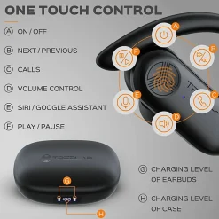 TREBLAB X3 Pro - True Wireless Earbuds with Earhooks - 145H Battery Life, Bluetooth 5.0, IPX5 Waterproof Earbuds - X3PROB
