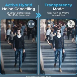 TREBLAB Z2|Over Ear Workout Headphones with Microphone|Bluetooth 5.0, ANC|Wireless Headphones - Z2