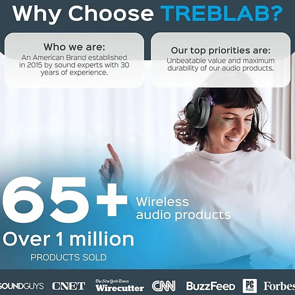 TREBLAB Z2|Over Ear Workout Headphones with Microphone|Bluetooth 5.0, ANC|Wireless Headphones - Z2