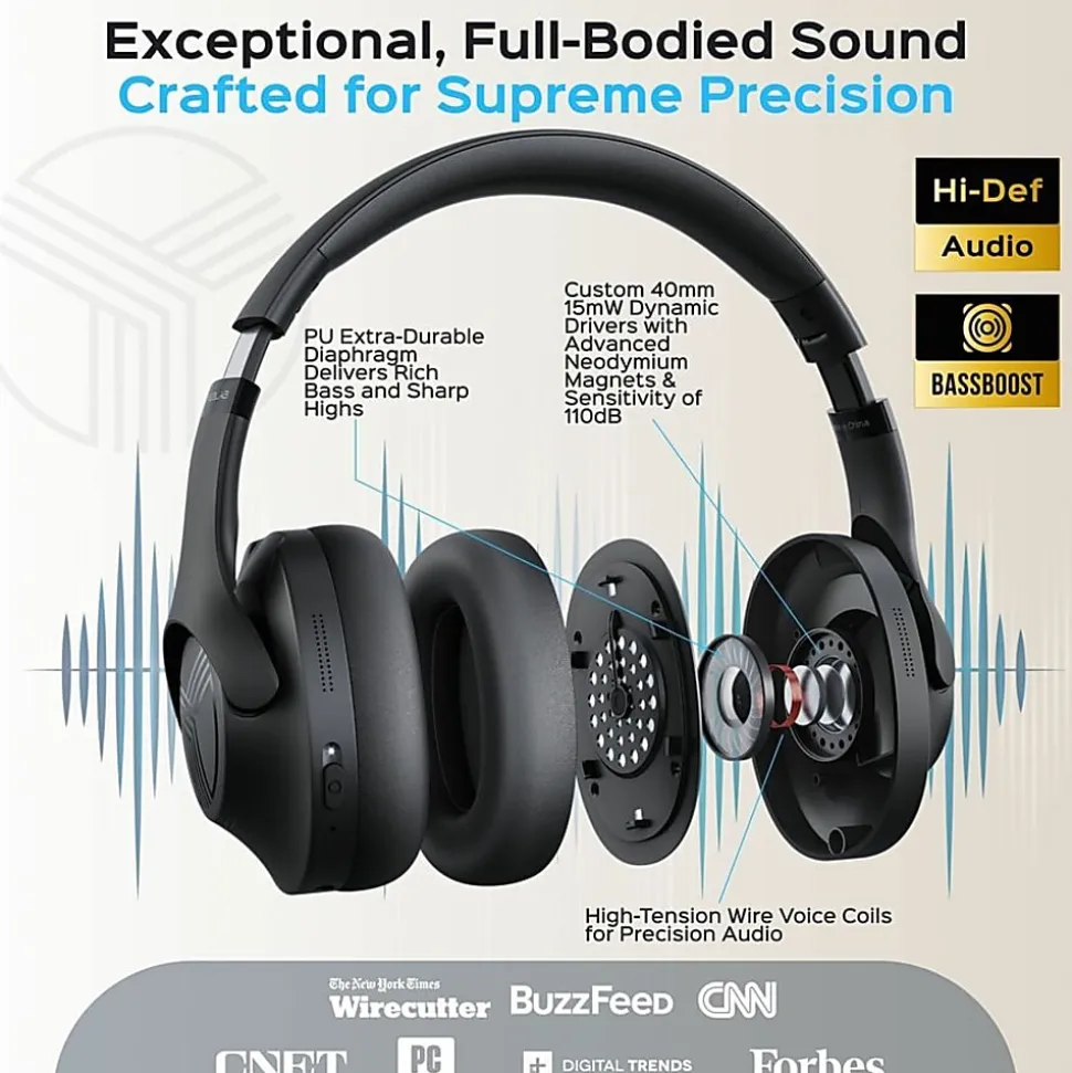 TREBLAB Z2|Over Ear Workout Headphones with Microphone|Bluetooth 5.0, ANC|Wireless Headphones - Z2