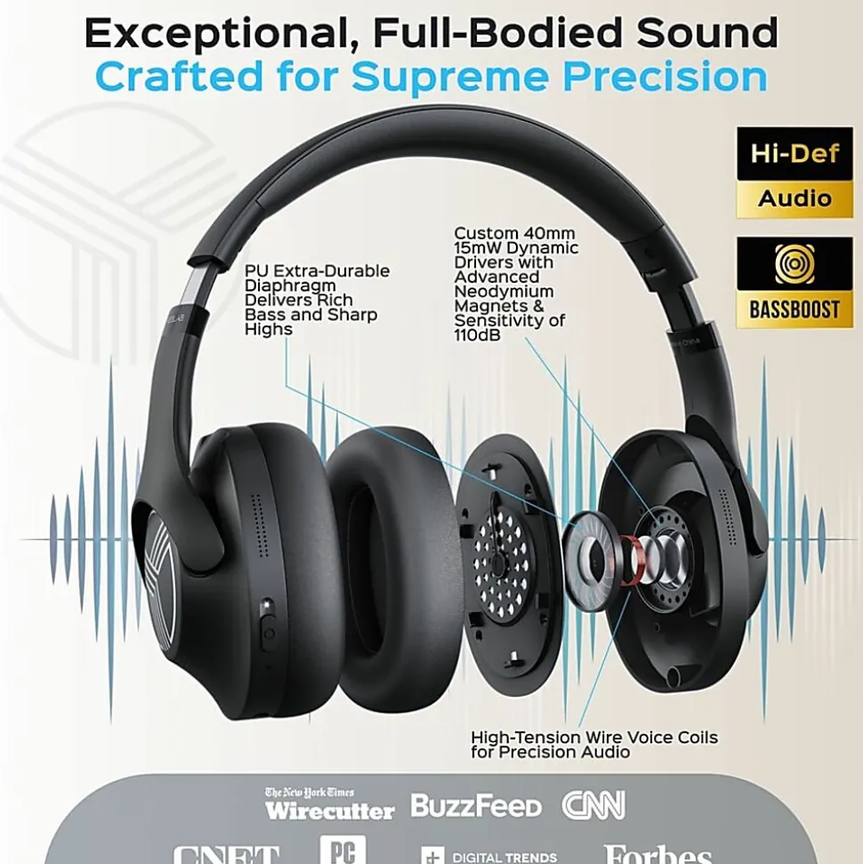TREBLAB Z2 |Over Ear Workout Headphones with Microphone |Bluetooth 5.0, ANC|Wireless Headphones - Z2B
