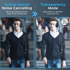 TREBLAB Z2 |Over Ear Workout Headphones with Microphone |Bluetooth 5.0, ANC|Wireless Headphones - Z2B