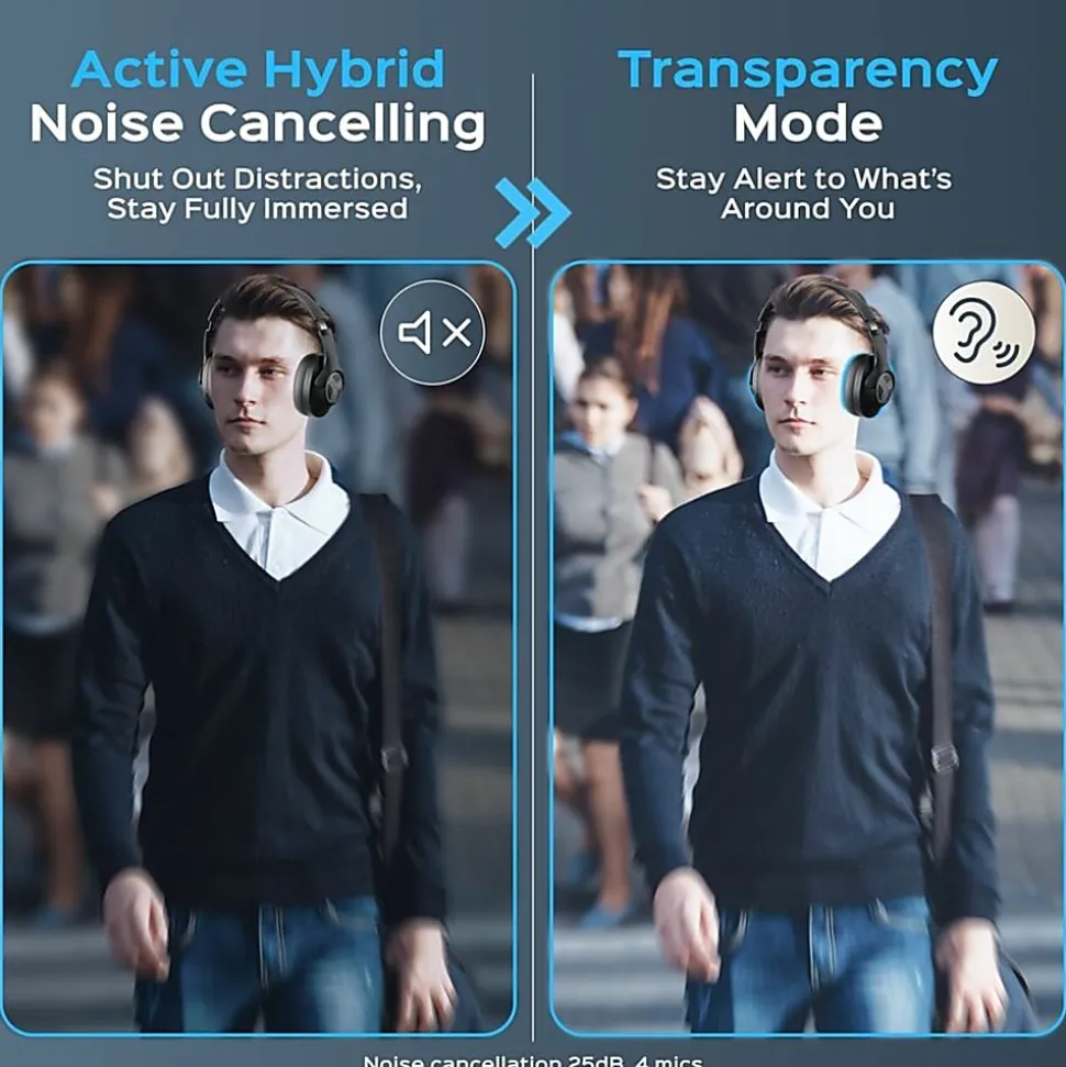 TREBLAB Z2 |Over Ear Workout Headphones with Microphone |Bluetooth 5.0, ANC|Wireless Headphones - Z2B