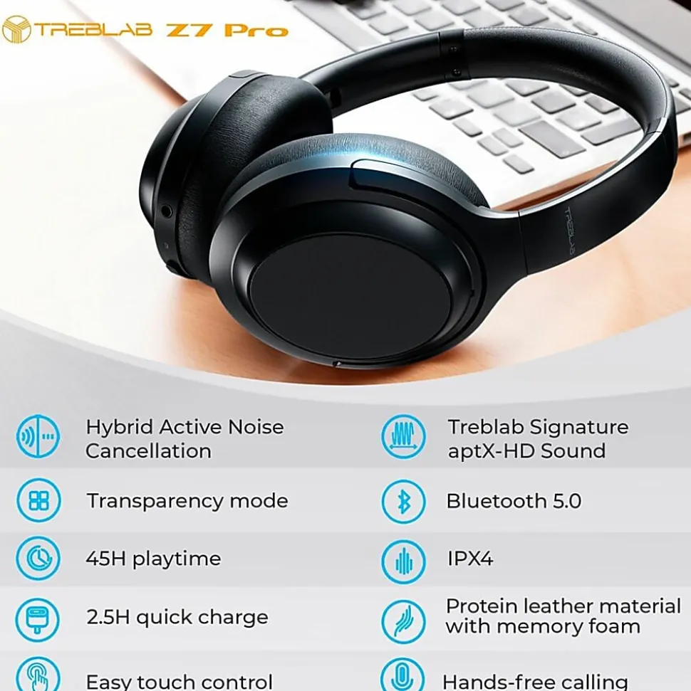 Treblab Z7 PRO, Hybrid Active Noise Canceling Headphones with Mic, 45H Playtime, Z7PRO