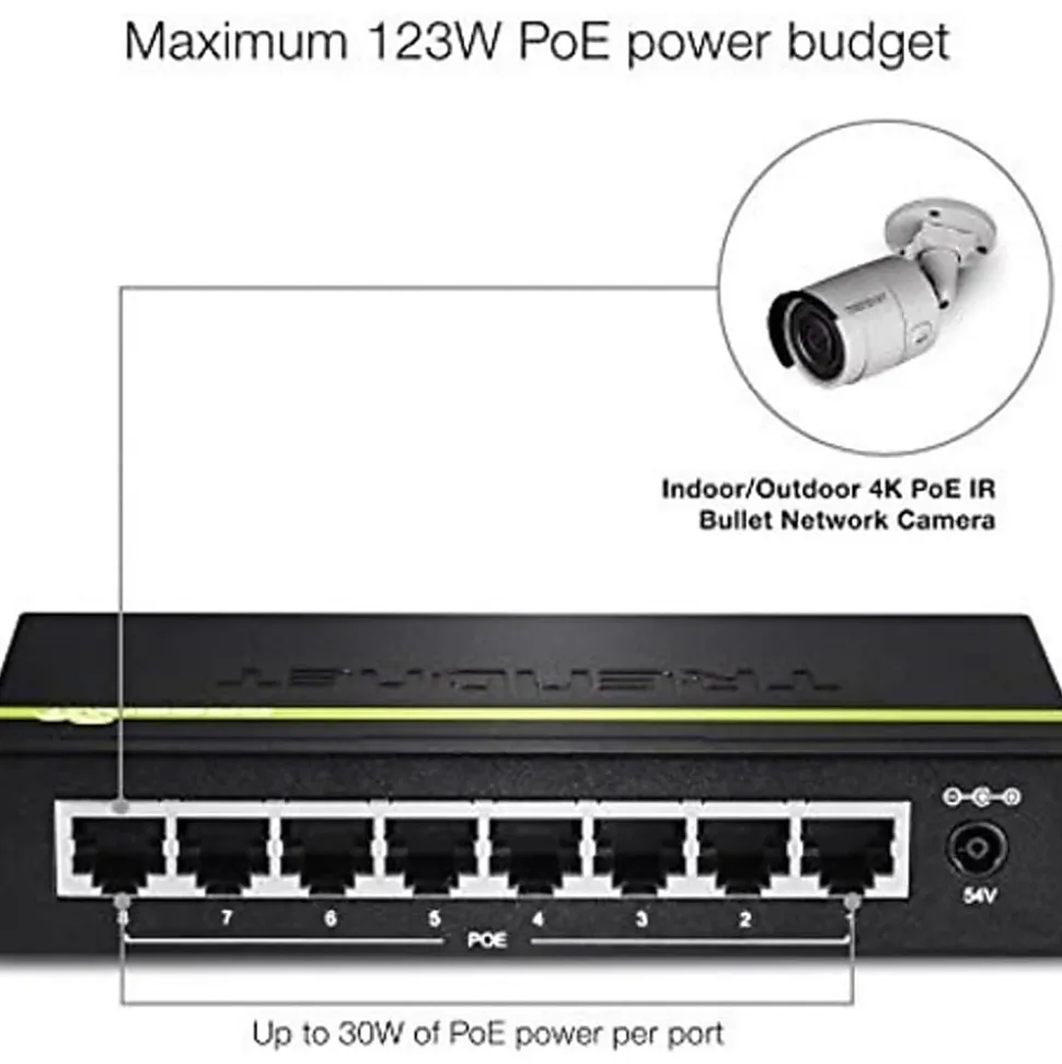 TRENDnet 8-Port Gigabit PoE+ Switch, TPE-TG80G, 8x Gigabit PoE+ Ports, 123W PoE Power Budget, 16 Gbps, Ethernet Splitter