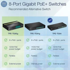 TRENDnet 8-Port Gigabit PoE+ Switch, TPE-TG80G, 8x Gigabit PoE+ Ports, 123W PoE Power Budget, 16 Gbps, Ethernet Splitter