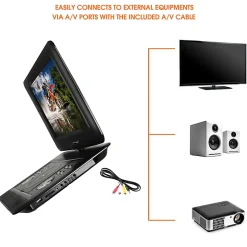 Trexonic Portable 15.4