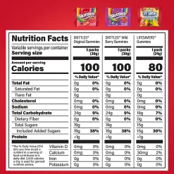Twix, Milky Way, Snickers, M&Ms, Skittles And Lifesaver Gummies Candy Variety Mix, 100 Oz, Total Qty 2