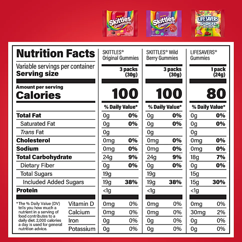 Twix, Milky Way, Snickers, M&Ms, Skittles And Lifesaver Gummies Candy Variety Mix, 100 Oz, Total Qty 2
