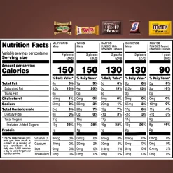Twix, Milky Way, Snickers, M&Ms, Skittles And Lifesaver Gummies Candy Variety Mix, 100 Oz, Total Qty 2