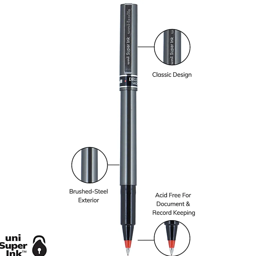 uni-ball® Deluxe Rollerball Pens, Micro Point, 0.5 mm, Charcoal Barrel, Red Ink, Pack Of 12