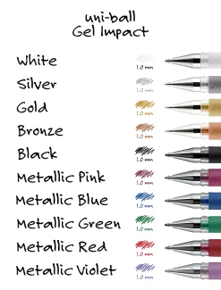 Uni-Ball Signo Gel Impact Pens, Bold Point (1.0mm), Gold Metallic