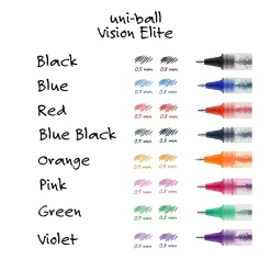 uni-ball® Vision™ Elite™ Liquid Ink Rollerball Pens, Micro Point, 0.5 mm, Black Barrel, Red Ink, Pack Of 12