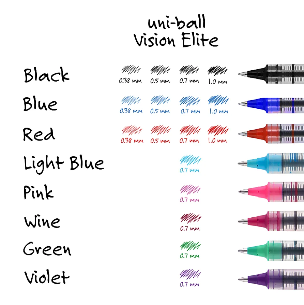 uni-ball® Vision™ Rollerball Pens, Micro Point, 0.5 mm, Black Barrel, Black Ink, Pack Of 12