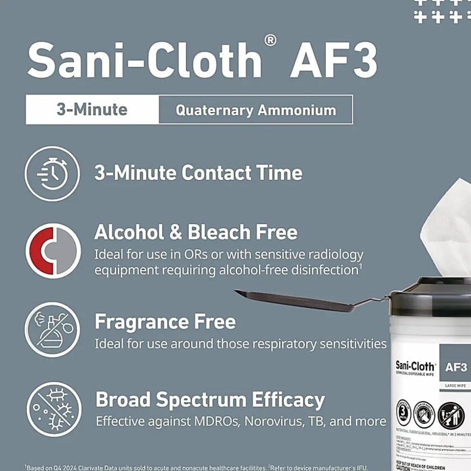 Unimed Sani-Cloth Alcohol-Free Germicidal Wipes, 6" x 6 3/4", Tub Of 160