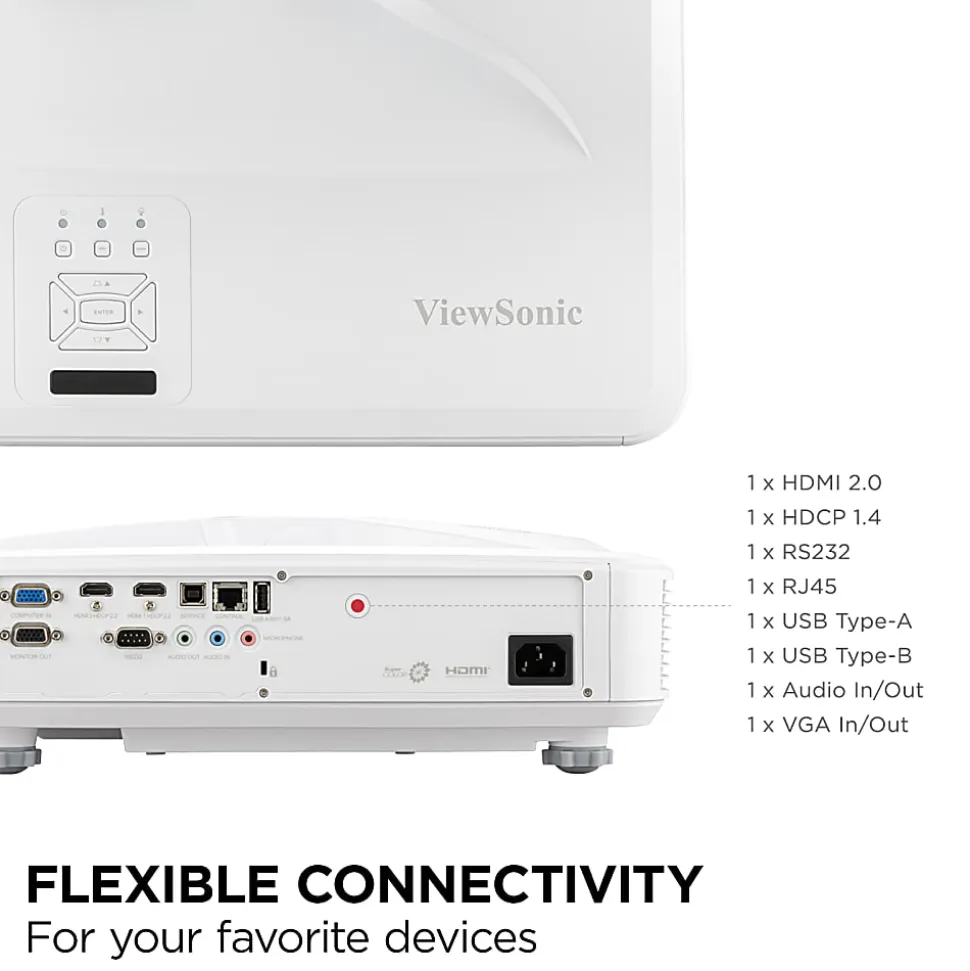 ViewSonic LS832WU 5000 Lumens WUXGA Ultra Short Throw Projector