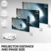 ViewSonic PS502X XGA HDMI Short Throw Projector
