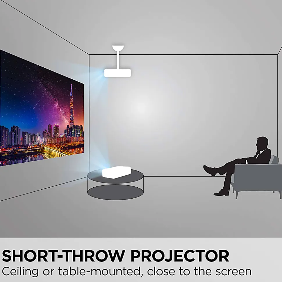 ViewSonic PS502X XGA HDMI Short Throw Projector
