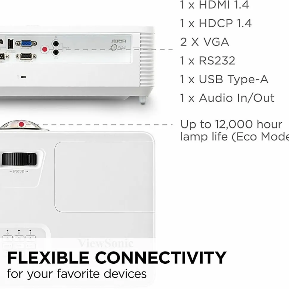 ViewSonic PS502X XGA HDMI Short Throw Projector