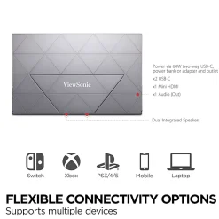 ViewSonic® VX1755 17.2