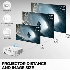 ViewSonic® WUXGA Short Throw Laser Projector, LS921WU