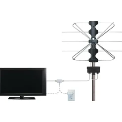 Winegard LNA-200 Boost XT Outdoor Digital TV Antenna Preamplifier