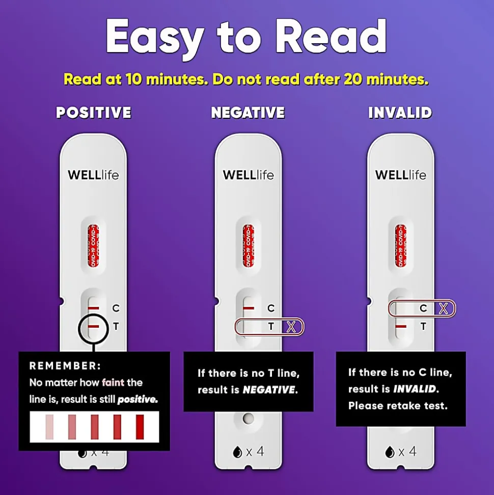 Wondfo WELL life™ COVID-19 Antigen Home Tests, Pack Of 5 Tests