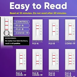 Wondfo WELL life™ COVID-19/Flu A&B Home Test