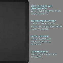 WorkPro® Anti-Fatigue Floor Mat, 20” x 32”, Black