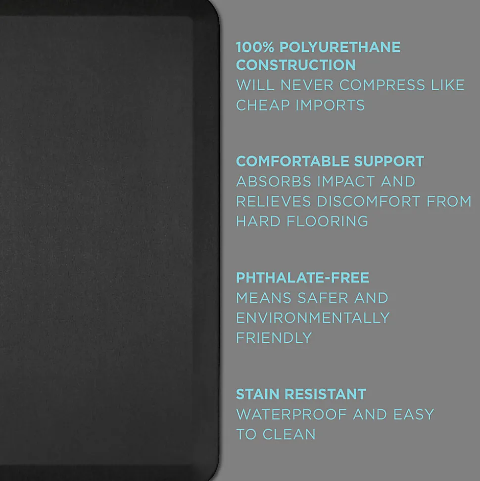 WorkPro® Anti-Fatigue Floor Mat, 20” x 32”, Black