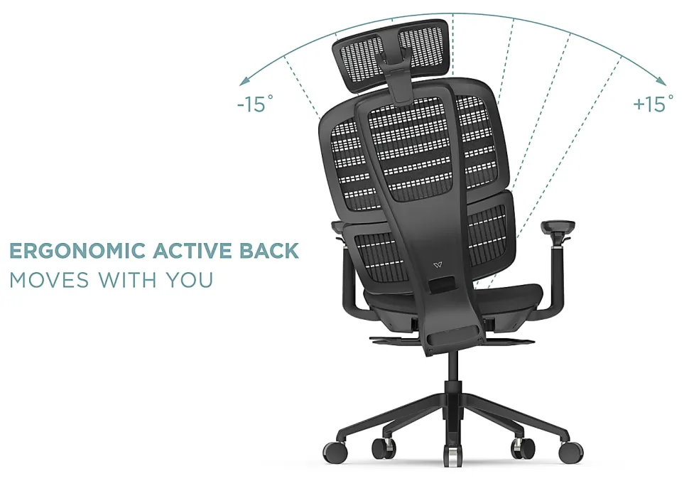 WorkPro® Momentum Ergonomic Mesh/Mesh Active High-Back Office Chair, Black/Black, BIFMA Compliant