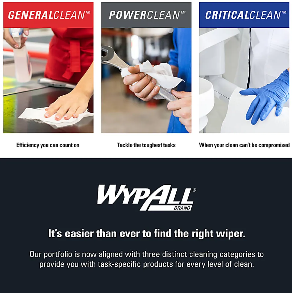 Wypall X80 Jumbo Wipes, 12 1/2" x 13 1/2", 455 Per Roll